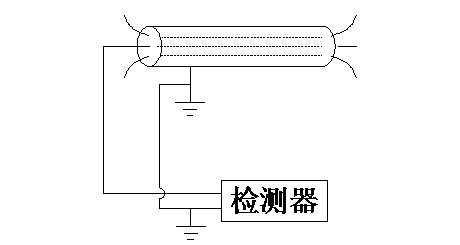 电缆故障测试仪