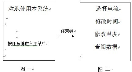 直流电阻测试仪