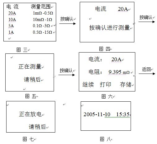 直流电阻测试仪