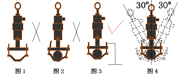 高压电缆刺扎器