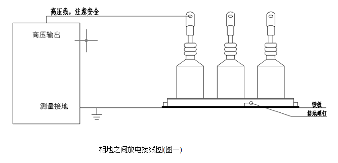 過電壓保護(hù)器測試儀接線圖
