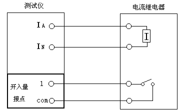 光數字繼電保護測試儀試驗接線圖