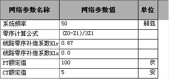 微機繼電保護測試儀圖示