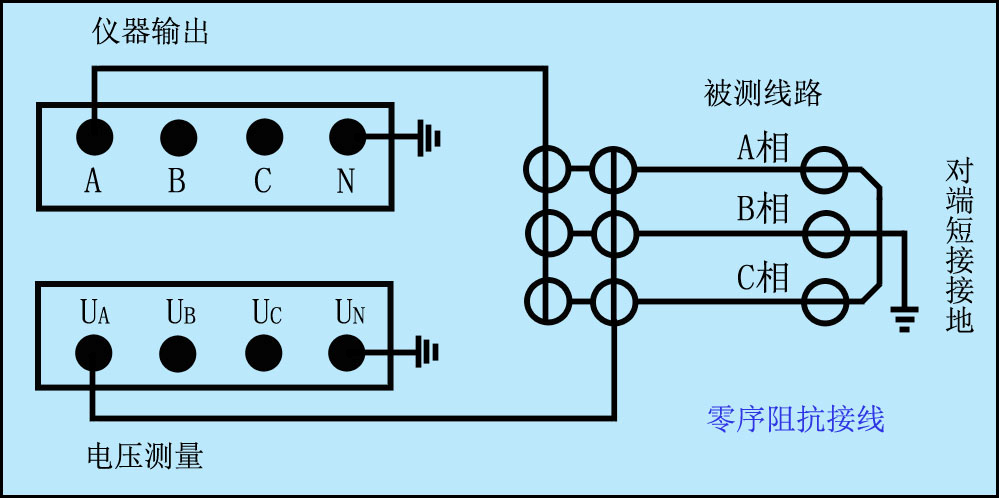 零序阻抗接线