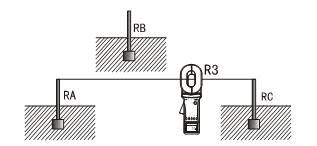 钳形接地电阻测试仪使用方法