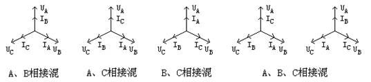 电能表现场校验仪