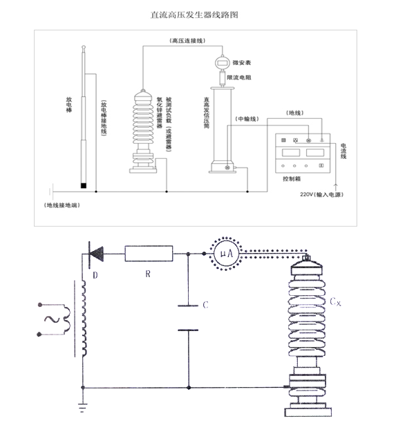 直流高压发生器使用说明书