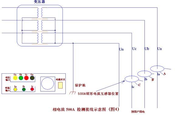 双向台区用户识别仪接线图