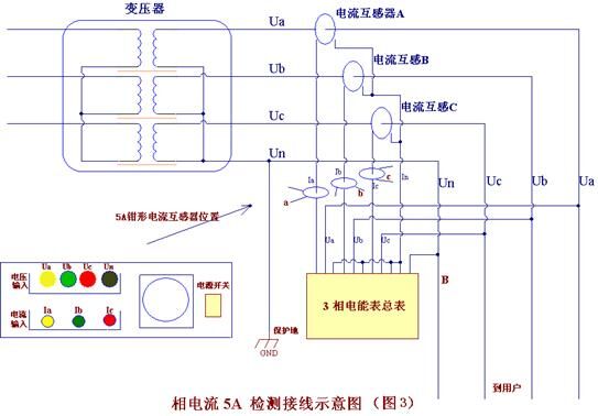 双向台区识别仪接线图