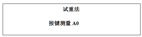 动平衡测试仪试重法