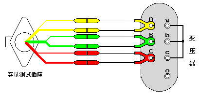 变压器器容量测试仪接线图