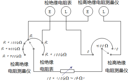 絕緣電阻表檢定裝置原理圖