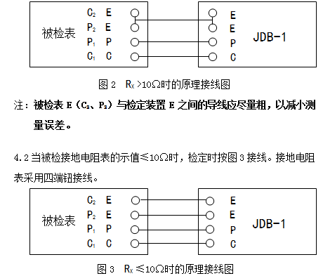 接地电阻检定装置